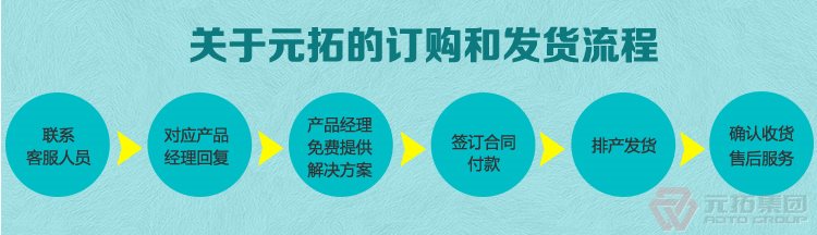 高品質(zhì)腳手架扣件，沖壓腳手架扣件，固定扣件 元拓集團(tuán)購物流程